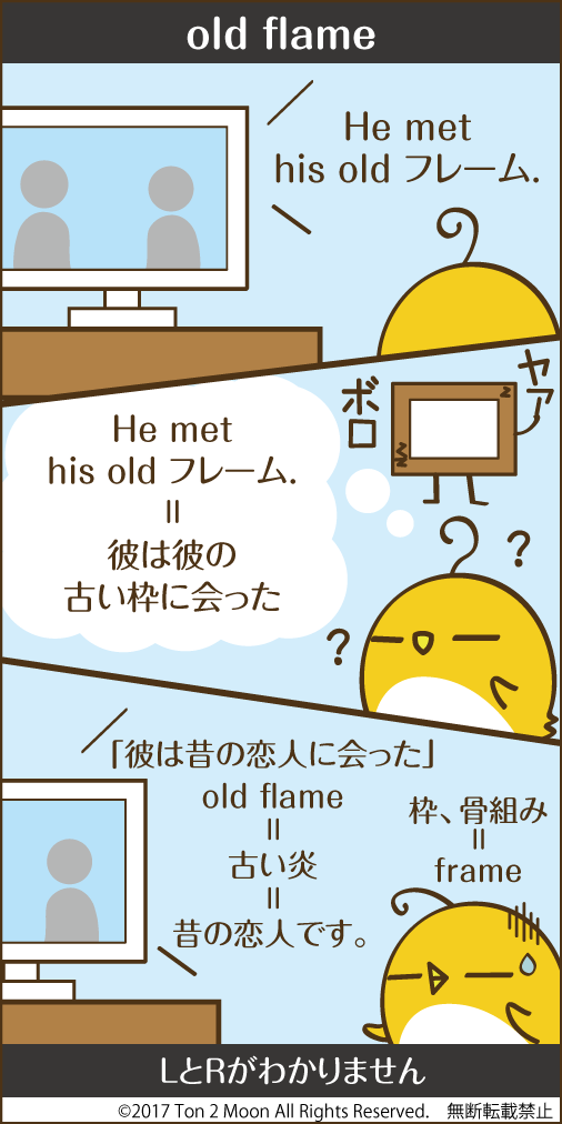 ton 2 moon コットリーノ 漫画